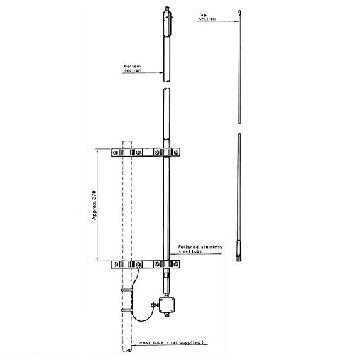 Procom 5.17m Wide-Band Receiving Whip Antenna for the LF, MF and HF Bands SSB