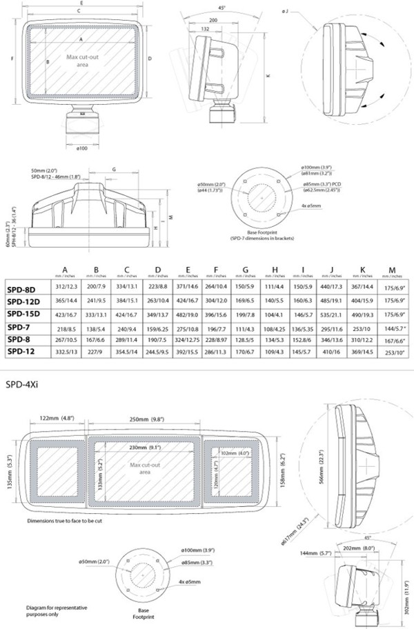 Scanstrut Deckpod Dimensions